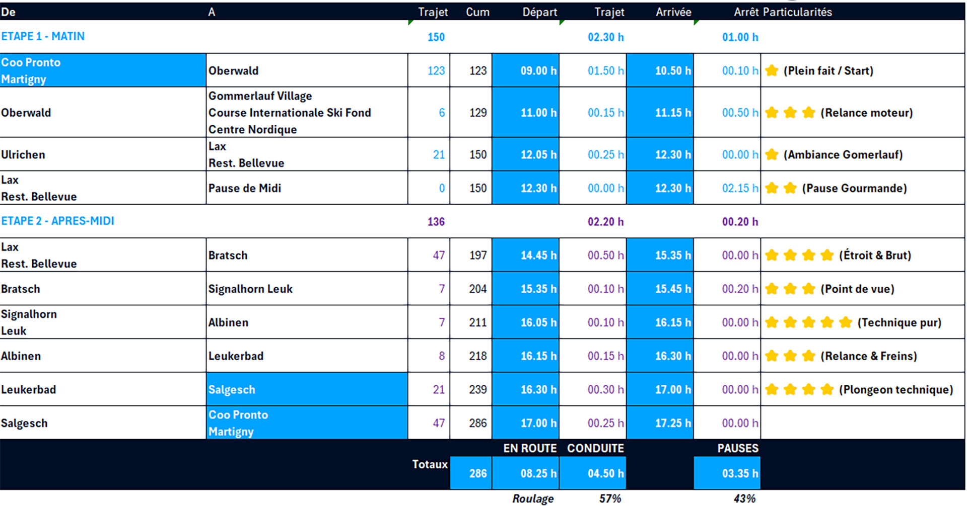 2026, valais, tour des stations, suisse, spotssen, events 2026, valais, tour des stations, suisse, spotssen, events