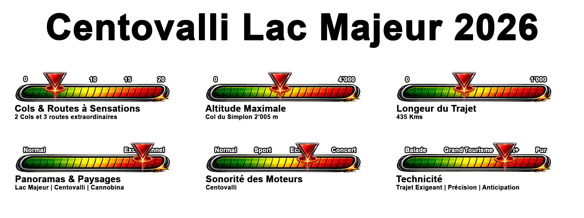 2026, spotssen, centovalli, lac, majeur, tessin, italie, suisse, piémont 2026, spotssen, centovalli, lac, majeur, tessin, italie, suisse, piémont